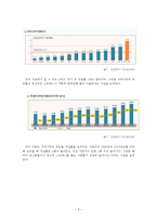 [사회복지] 정신보건 사회사업-7