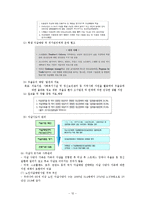 [사회복지] 정신보건 사회사업-14