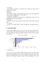 [노인복지] 노인 자살 실태와 예방 프로그램 조사-6
