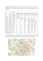 대학생 대상 NIE(newspaper in education) 교육 프로그램 개발-5