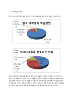대학생 대상 NIE(newspaper in education) 교육 프로그램 개발-6