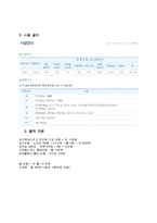 대학생 대상 NIE(newspaper in education) 교육 프로그램 개발-15