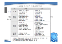 [사회복지] 정신보건 사회사업-14