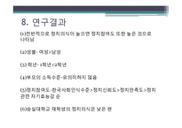 [연구방법론] 대학생들의 정치의식과 정치참여도의 상관관계 연구-16