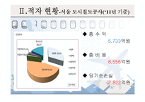 [행정론] 서울시 지하철의 적자 원인과 대책-6