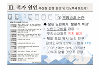[행정론] 서울시 지하철의 적자 원인과 대책-10