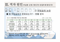 [행정론] 서울시 지하철의 적자 원인과 대책-11