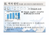 [행정론] 서울시 지하철의 적자 원인과 대책-12