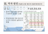 [행정론] 서울시 지하철의 적자 원인과 대책-13
