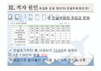 [행정론] 서울시 지하철의 적자 원인과 대책-14