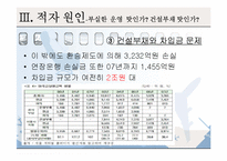 [행정론] 서울시 지하철의 적자 원인과 대책-15