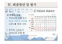 [행정론] 서울시 지하철의 적자 원인과 대책-18