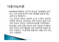 직업, 진로 설계를 위한 직업능력 파악과 개발 방법-3