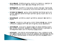 직업, 진로 설계를 위한 직업능력 파악과 개발 방법-15