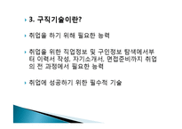직업, 진로 설계를 위한 직업능력 파악과 개발 방법-19