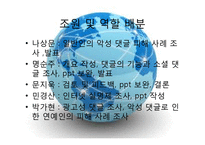 인터넷 댓글의 피해사례와 대처방안 연구-3