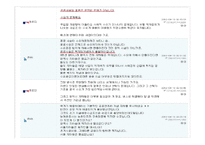 인터넷 댓글의 피해사례와 대처방안 연구-12