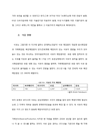 국제석유자본 연구-6