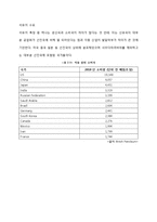 국제석유자본 연구-8
