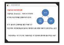 [사회학] 시민사회와 사회적 자본-14