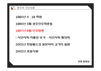 [사회학] 시민사회와 사회적 자본-18