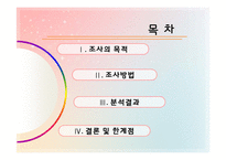 [조사방법론] 사회복지 전공자들의 사회복지학 실태 만족도-2