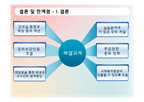 [조사방법론] 사회복지 전공자들의 사회복지학 실태 만족도-16