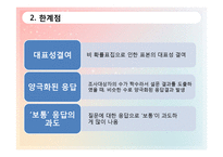 [조사방법론] 사회복지 전공자들의 사회복지학 실태 만족도-17