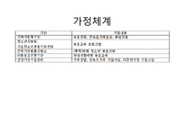 [청소년복지] 위기청소년과 역량강화-10