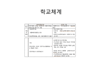 [청소년복지] 위기청소년과 역량강화-11