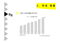 [사회복지] 아동, 청소년 중심의 기업복지 재단 조사-8