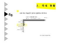 [사회복지] 아동, 청소년 중심의 기업복지 재단 조사-10