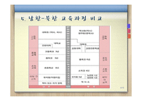 북한과 남한의 교육과정 비교 분석-6
