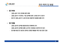 [행정학] 고용노동부 정책 분석 및 평가-4