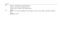 [행정학] 고용노동부 정책 분석 및 평가-10