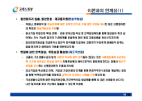 [행정학] 고용노동부 정책 분석 및 평가-20