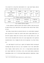 [사회복지] 무상보육 정책의 문제점과 대안제시-차등적 보육료 지급 정책-8