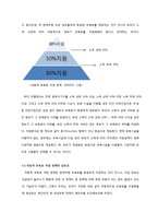 [사회복지] 무상보육 정책의 문제점과 대안제시-차등적 보육료 지급 정책-12