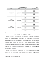 [사회복지] 무상보육 정책의 문제점과 대안제시-차등적 보육료 지급 정책-14