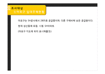 [주거복지] 공공 임대 아파트 조사-SH영구임대 아파트-14