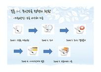 [사회복지] 무상보육 정책의 문제점과 대안제시-차등적 보육료 지급 정책-6