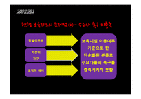 [사회복지] 무상보육 정책의 문제점과 대안제시-차등적 보육료 지급 정책-18