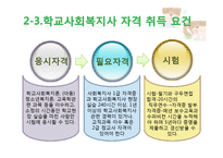 [사회복지] 학교사회복지의 실천-16