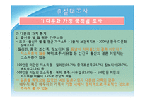 다문화 가정의 가계경제 실태 분석-17