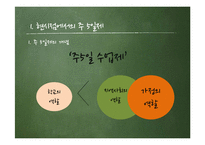 [사회복지] 주5일제 실행의 장단점과 학교 사회복지적 역할-6