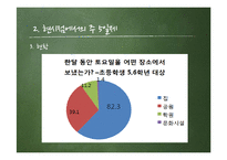 [사회복지] 주5일제 실행의 장단점과 학교 사회복지적 역할-8