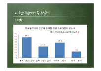 [사회복지] 주5일제 실행의 장단점과 학교 사회복지적 역할-10