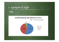 [사회복지] 주5일제 실행의 장단점과 학교 사회복지적 역할-11
