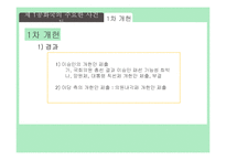 [한국정치] 제 1공화국과 자유당-6