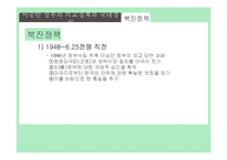 [한국정치] 제 1공화국과 자유당-15